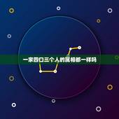 一家四口三个人的属相都一样吗，一家四口人有三人属相一样的好吗？