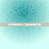 叶罗丽精灵梦十二星座结婚配对照，精灵梦叶罗丽人物代表的星座