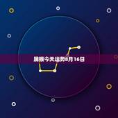 属猴今天运势8月16日