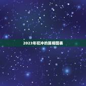 2023年犯冲的属相图表，2023年犯太岁的生肖都有谁，该如何化解？