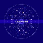 人生运势旺衰图(免费)，周易免费批八字四柱