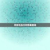 月份与五行对照表查询，月份五行属性在线查询1-12月