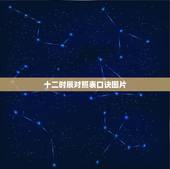 十二时辰对照表口诀图片，脏腑十二时辰对照表口诀