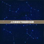 上升星座和下降星座对应图，上升下降星座查询表格