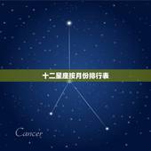十二星座按月份排行表，十二生肖的星座排列表