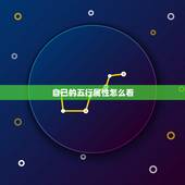 自己的五行属性怎么看，怎么看一个字的五行属性