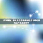 最准确的上升太阳月亮星座查询 最准确的月亮上升星座查询表