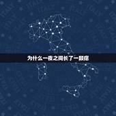 为什么一夜之间长了一颗痣，身上突然长出一颗痣，那突然长出代表什么？