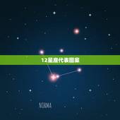 12星座代表图案，十二星座图片大全
