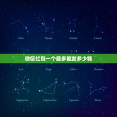 微信红包一个最多能发多少钱，微信发给别人红包一次最多能发多少。