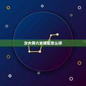 女大男六岁婚配怎么样，女的比男的大六岁可能在一起么？