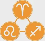 白羊座男生性格全解析：真正懂他的3个秘密