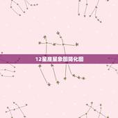 12星座星象图简化图，十二星座星图