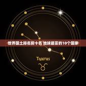 世界国土排名前十名 地球最富的10个国家