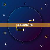 吴千语八字分析，帮忙取名字谢谢哦！