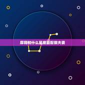 摩羯和什么星座最配做夫妻，摩羯座男找什么星座