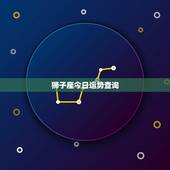 狮子座今日运势查询，能把狮子座玩死的星座