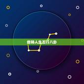 逆转人生五行八卦，类似之逆转人生和