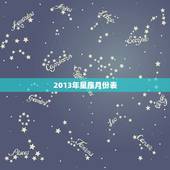 2013年星座月份表，2023 年星座运势