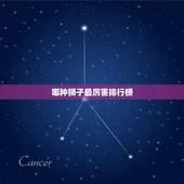 哪种狮子最厉害排行榜，世界之一名是谁