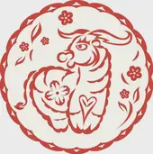 属羊人今日运程详细解读：2025年2月9日重点关注