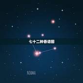 七十二种香谱图，什么是七十二香