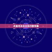 大金木水火土五行数字表，大金木水火土怎么算