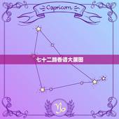 七十二路香谱大展图，财神七十二香谱图的解释？