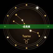 十二星座的特点和缺点(介绍星座性格全介绍)