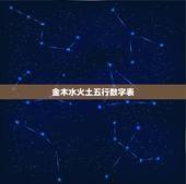 金木水火土五行数字表，金木水火土五行数字表2023
