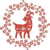 星座白羊女和摩羯男配吗(星座之间的爱情真的有界限吗)