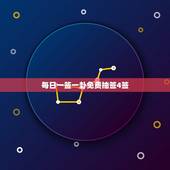 每日一签一卦免费抽签4签，每日一签一卦免费抽签4签详解