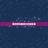 属狗男和属猪女的婚配表，属狗男人和属猪女人结婚会幸福吗