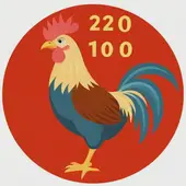 属鸡的2025年几岁对照表，属鸡的年份表及年龄