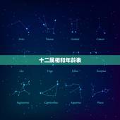 十二属相和年龄表，2023十二生肖岁数年龄表？