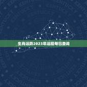 生肖运势2023年运程每日查询，生肖日历每日查询2023