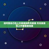 如何查自己的上升星座和月亮星座 月亮星座和上升星座查询表
