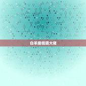 白羊座低调大佬，摩羯座为何最厉害