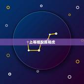 上等婚配属相虎，属虎和属羊能婚配吗