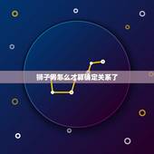 狮子男怎么才算确定关系了，狮子暖暖真实关系