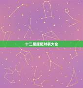 十二星座配对表大全，十二星座配对测试爱情