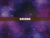 地香谱图解，地，应该怎么摆放位置