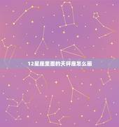 12星座里面的天秤座怎么画，十二星座少女简笔画教程