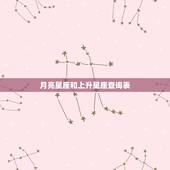 月亮星座和上升星座查询表 太阳星座和上升星座