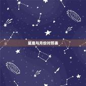 星座与月份对照表，出生月份与星座对照表