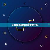 天秤座男和白羊座女配不配，天秤座真的会被白羊座吸引