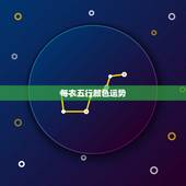 每衣五行颜色运势，每日穿衣五行颜色运势9月22日