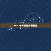 1987年农历阳历表星座