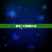 香谱二十四图解大全，二十四香谱烧香图解待机香是什么意思？