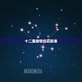 十二星座情侣匹配表，星座搭配情侣星座